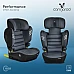 Столче за кола i-Size Performance 100-150 см Space-gray от Cangaroo Столче за кола i-Size Performance 100-150 см Space-gray от Cangaroo