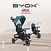 Детска триколка с родителски контрол Cruz Тюркоаз от Byox Детска триколка с родителски контрол Cruz Тюркоаз от Byox